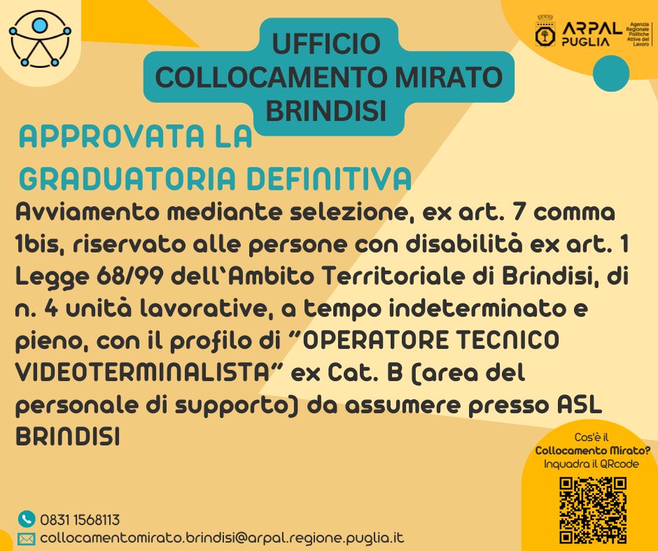 Approvazione graduatoria definitiva per avviamento numerico riservato alle persone con disabilità iscritte negli Elenchi di cui all’art. 8 L. n. 68/99 dell'Ambito Territoriale di Brindisi, per l’avviamento di n.04 (quattro) unità lavorative a tempo pieno e indeterminato, con il profilo di “Operatore Tecnico Videoterminalista” ex cat. B (Area del personale di supporto) da assumere presso Asl Brindisi.